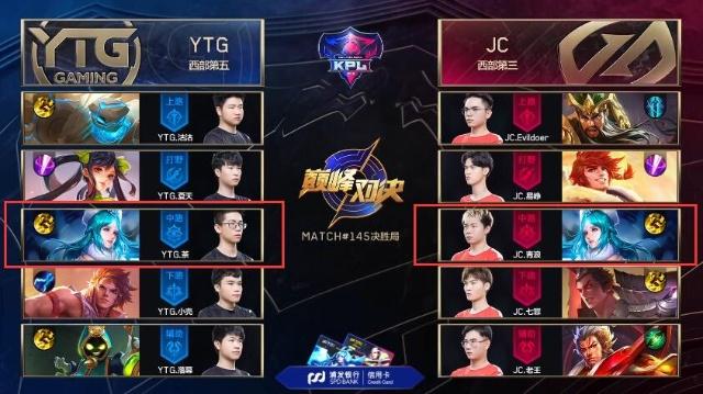 Gen.G Esports 被 Nongshim RedForce 淘汰出局；来自 LCK Cup 2025